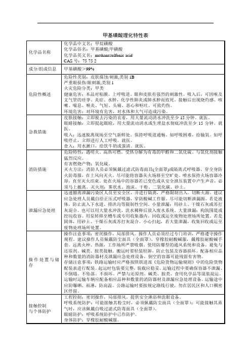 甲基磺酸理化特性表(格式规范)