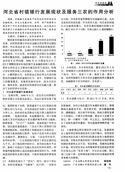 河北省村镇银行发展现状及服务三农的作用分析