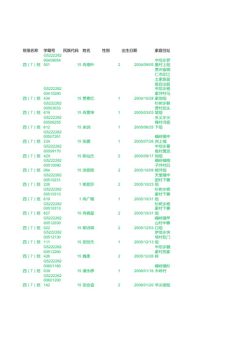 四(7)班学生基本信息表