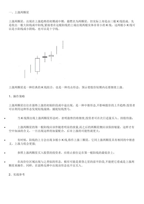 21种K线经典形态