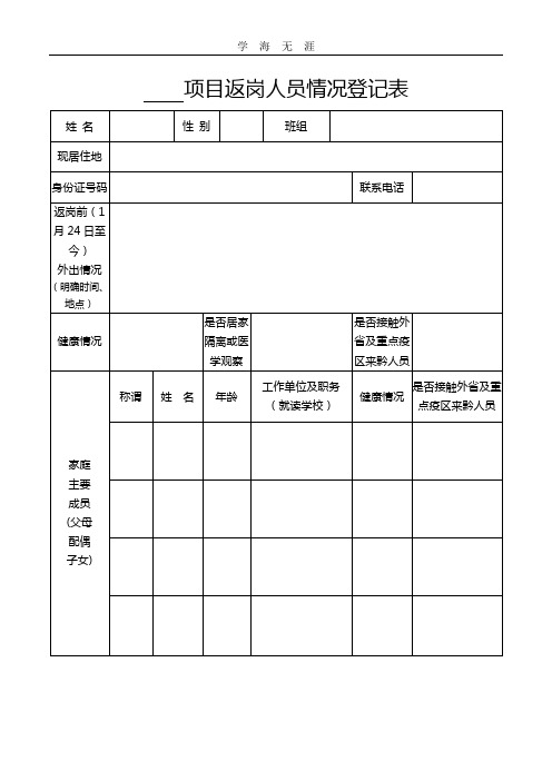 2020年项目返岗人员情况登记表.doc