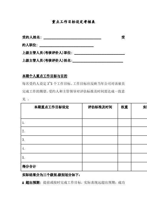 重点工作目标设定考核表Word模板