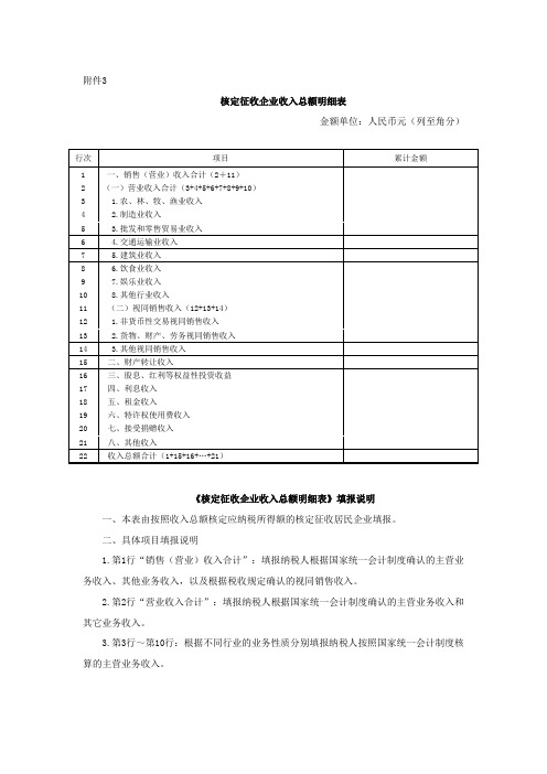 核定征收企业收入总额明细表