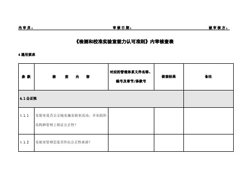 CNASCL认可准则内审核查表