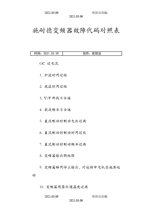 施耐德变频器故障代码对照表之欧阳法创编