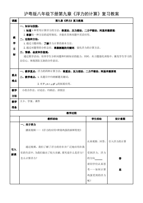 初中八年级物理教案-《浮力的计算》复习-一等奖