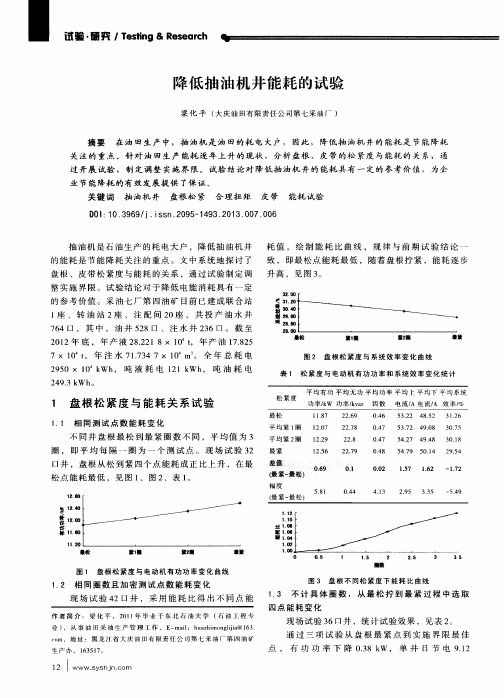 降低抽油机井能耗的试验