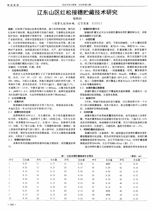 辽东山区红松接穗贮藏技术研究