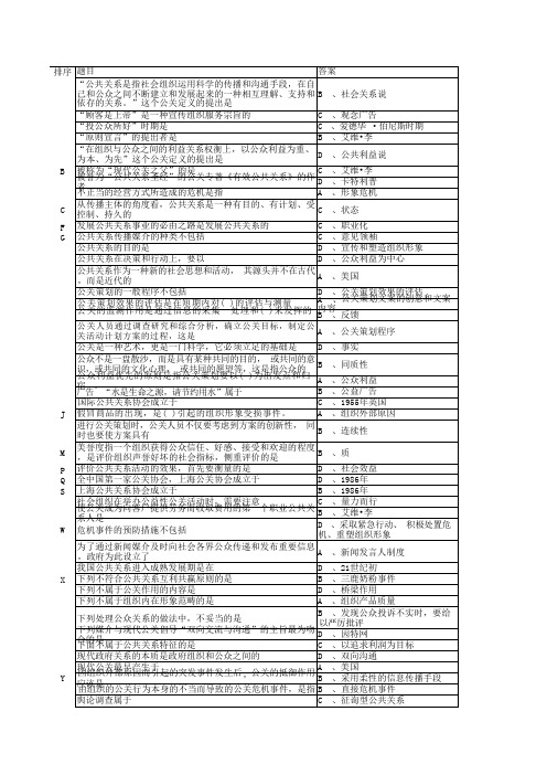 公共关系学-期末复习