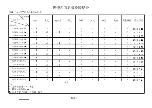 焊缝表面质量检验记录