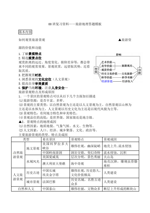 高三旅游地理答题