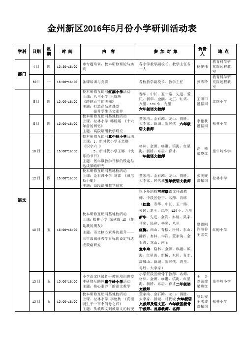 5月研训活动表