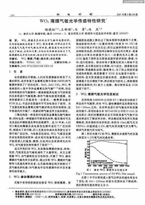 WO3薄膜气敏光学传感特性研究