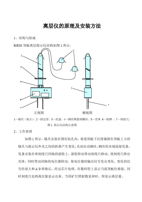 顶板离层观测原理及观测方法