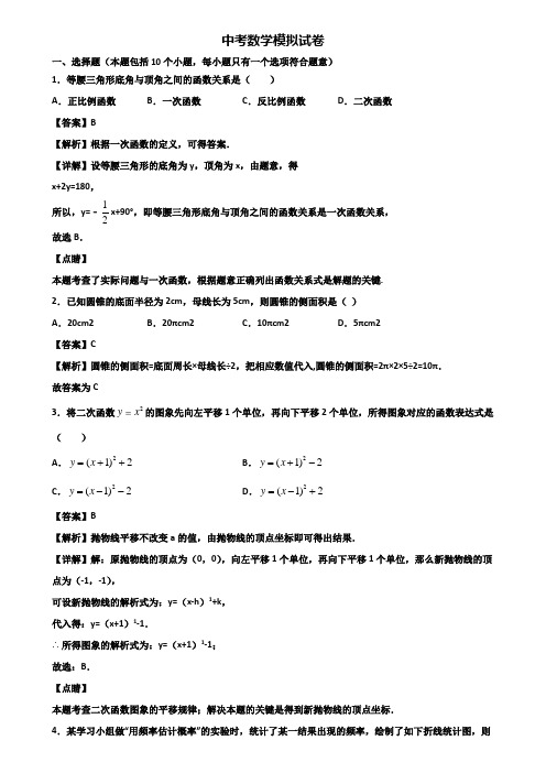 ∥3套精选试卷∥青岛市某知名实验中学2020-2021一轮总复习数学能力测试题