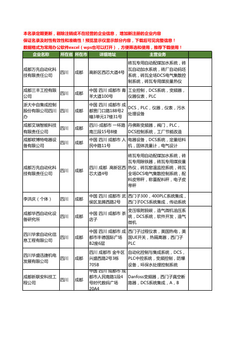 新版四川省成都DCS系统工商企业公司商家名录名单联系方式大全11家