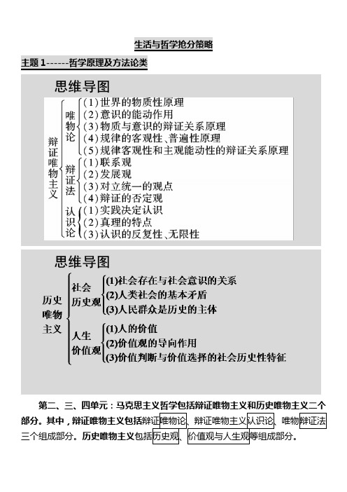 000《生活与哲学》高考抢分策略汇总