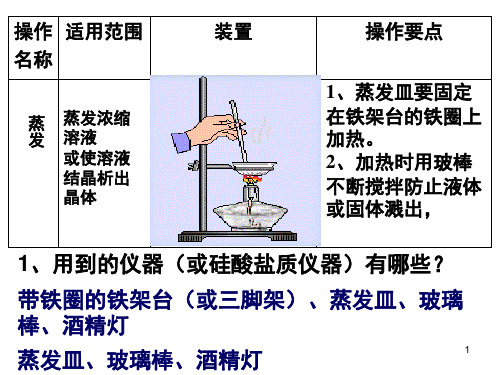 广东省特级教师曾国琼汕头讲学利用溶解度曲线制备或提纯物质课堂PPT