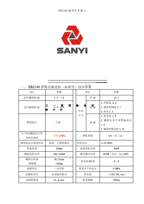 EBZ160掘进机参数1