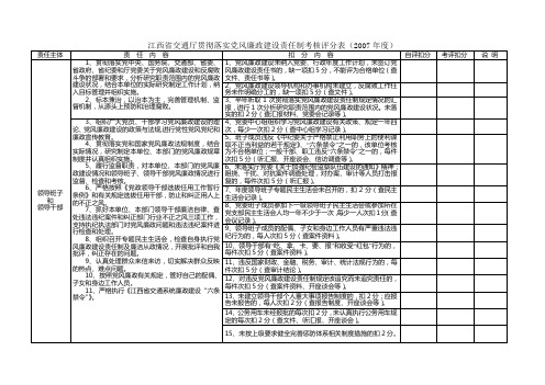 交通厅廉政建设考评分值