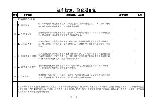 新车验收检验表