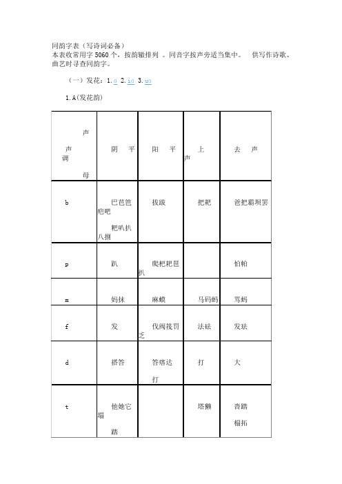 同韵字表格(写诗词必备)