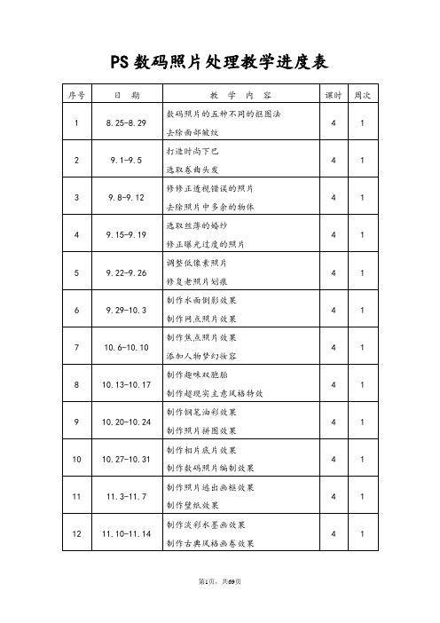 数码照片后期处理教案