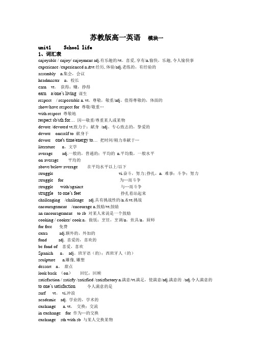 苏教版高一英语模块1(单词_短语_词组)