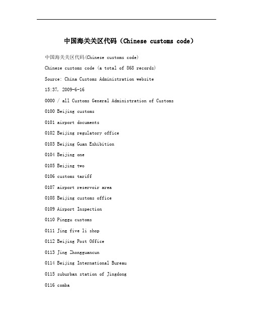 中国海关关区代码(Chinese customs code)