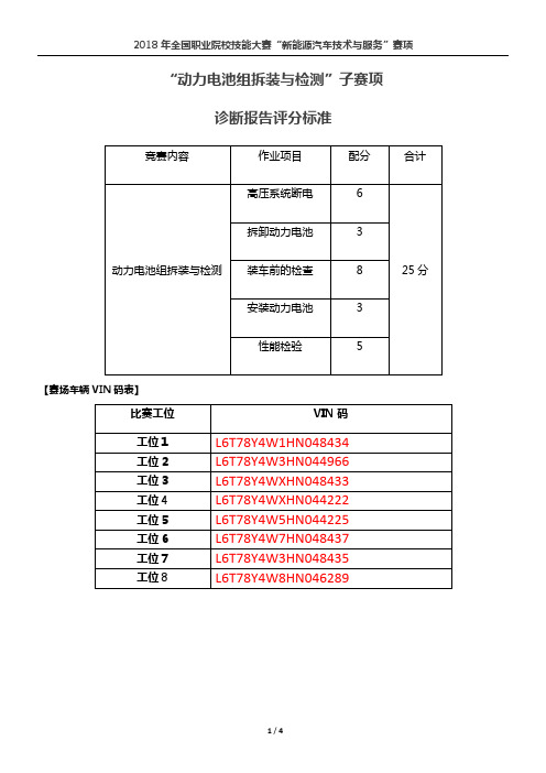 2018 年全国职业院校技能大赛“新能源汽车技术与服务”赛项 评分标准-动力电池组拆装与检测-诊断报告