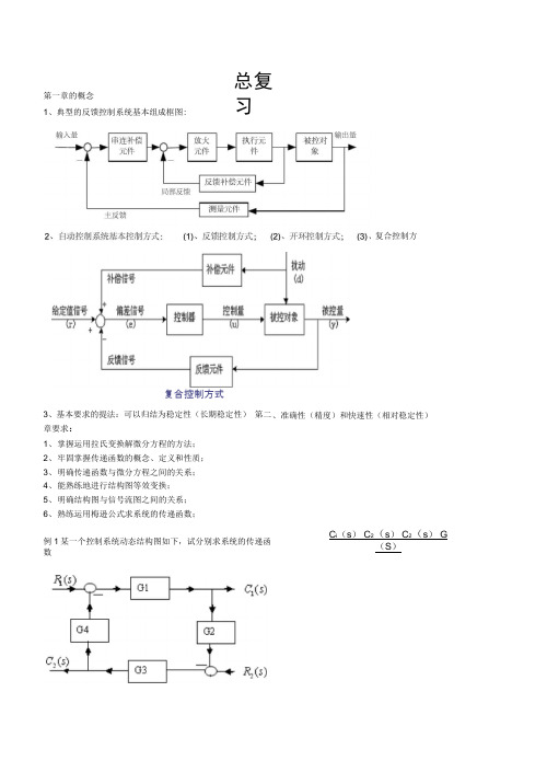 自动控制原理总复习资料(完美)要点