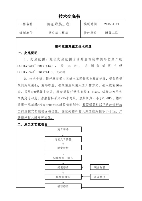 锚杆框架梁技术交底终极-渝