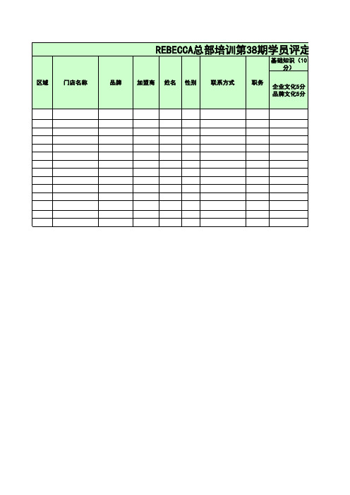 销售模拟演练打分表