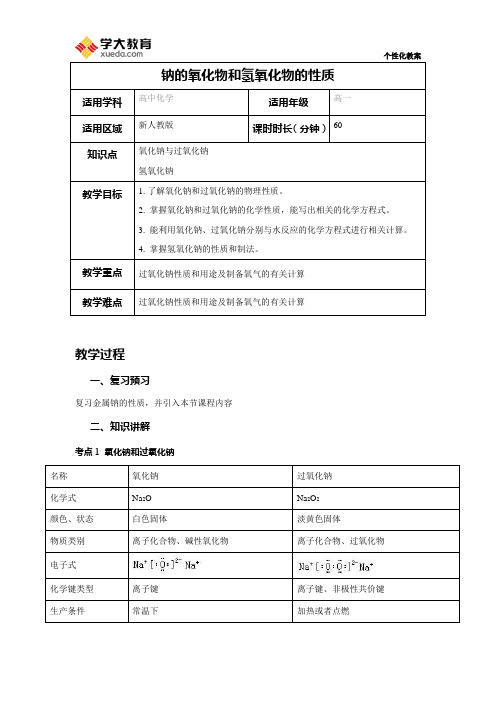 钠的氧化物和氢氧化物的性质