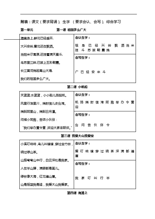 冀教版一年级下册语文生字表