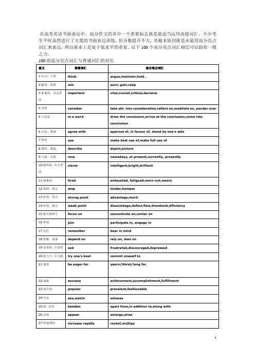 高考书面表达高分亮点词汇