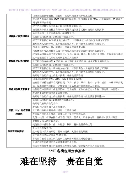 SMT各岗位职责和要求