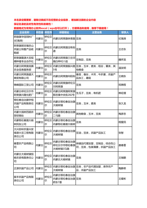 2020新版内蒙古省呼伦贝尔豆类工商企业公司名录名单黄页大全50家