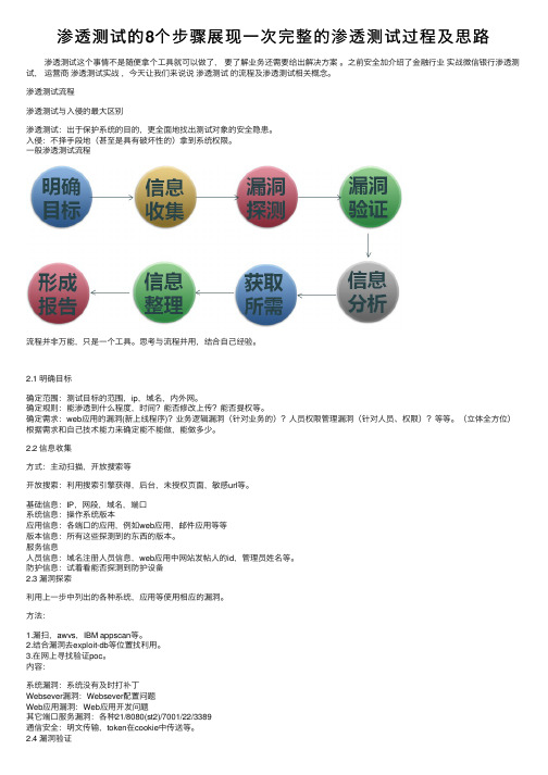 渗透测试的8个步骤展现一次完整的渗透测试过程及思路