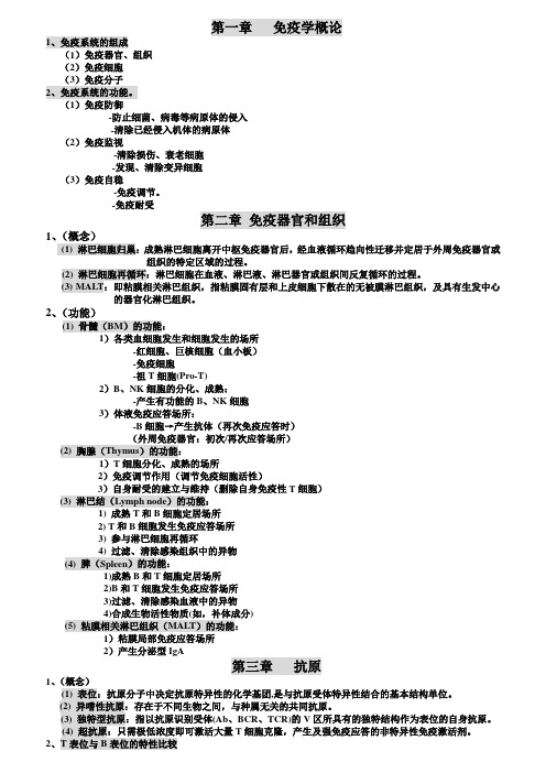 医学免疫学期末复习提纲与重点