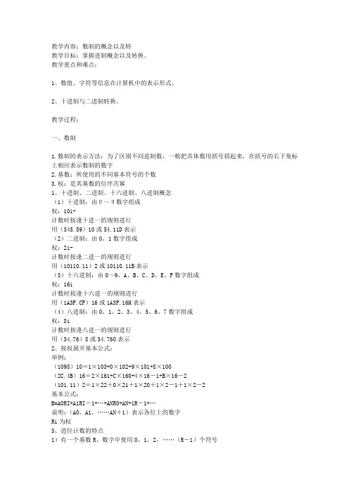 计算机数值转换
