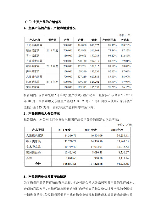 主要产品的产销情况