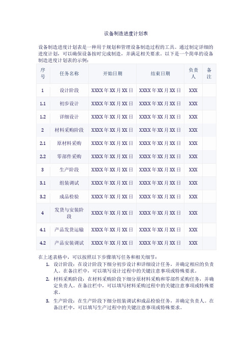 设备制造进度计划表