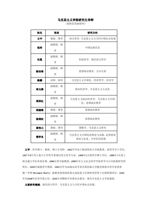 马院导师名单