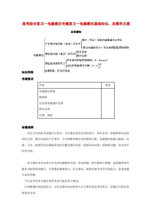 2011届高考物理第二轮综合专题复习电磁感应教案 人教课标版(优秀免费下载资料)