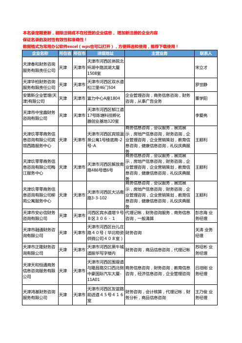 2020新版天津市财务咨询工商企业公司名录名单黄页联系方式大全67家