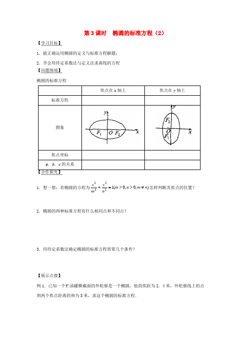 宿迁市高中数学第2章圆锥曲线与方程第3课时椭圆的标准方程2导学案苏教版