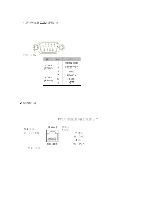 变频器通讯详细设置