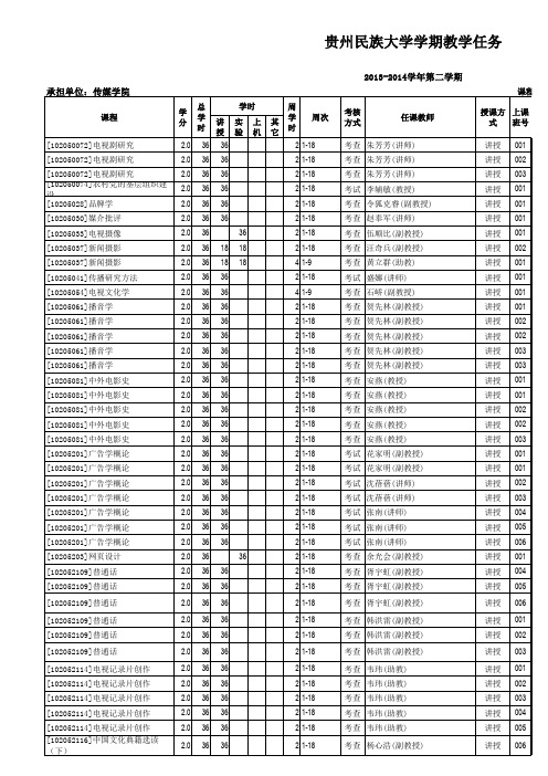 20132014年第二学期传媒学院专业课教学任务