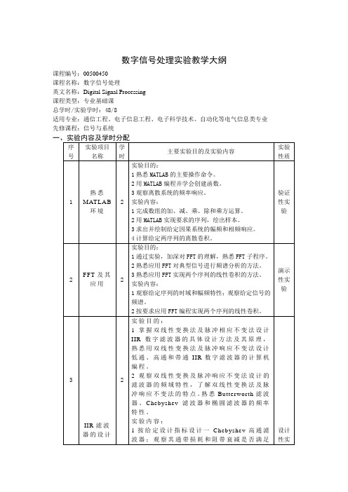 数字信号处理实验教学大纲